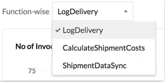 catalyst_apm_dashboard_dropdown_2