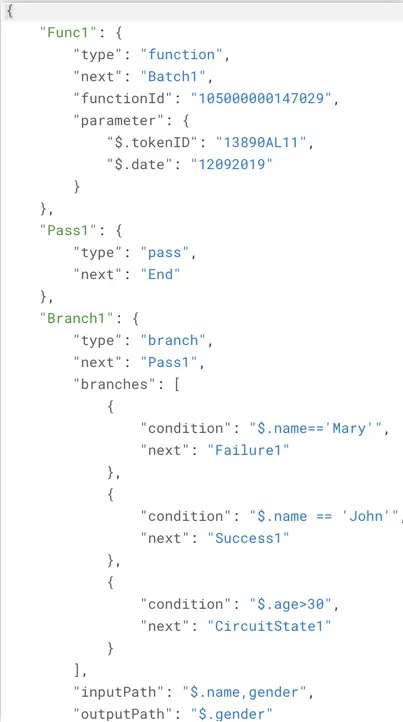 Circuits- Código JSON