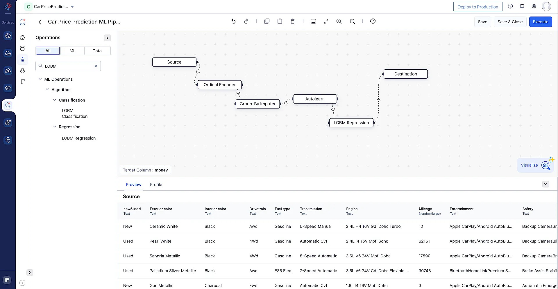Create ML Pipeline 4