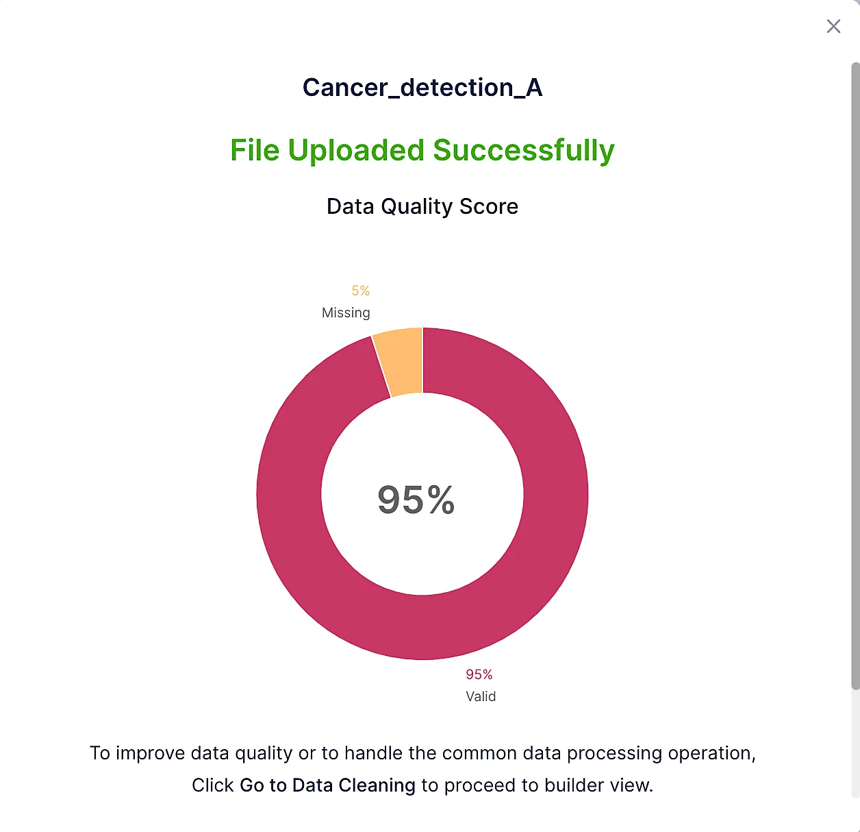 dataset-uploaded