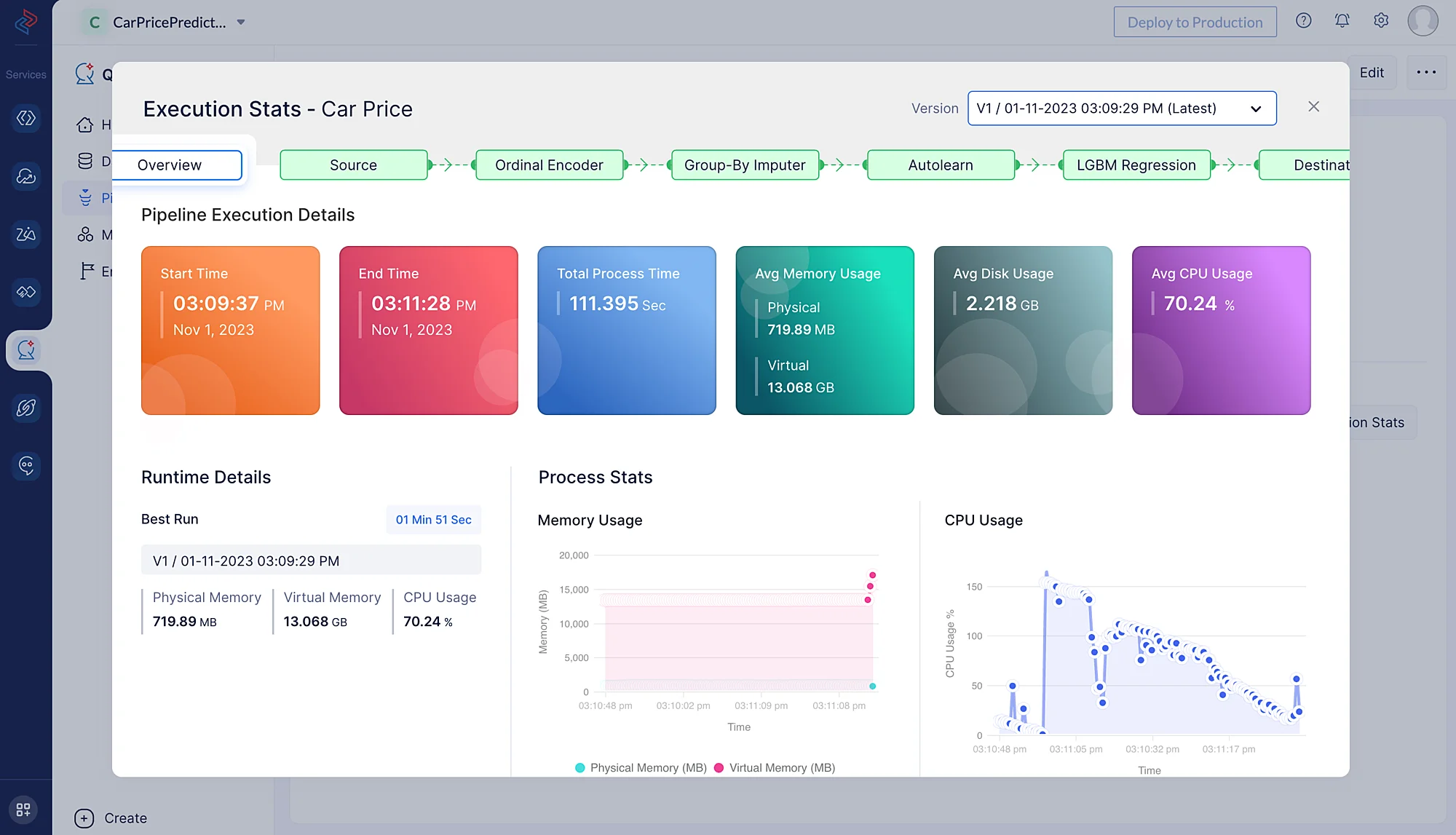 execution-stats-ml-pipeline