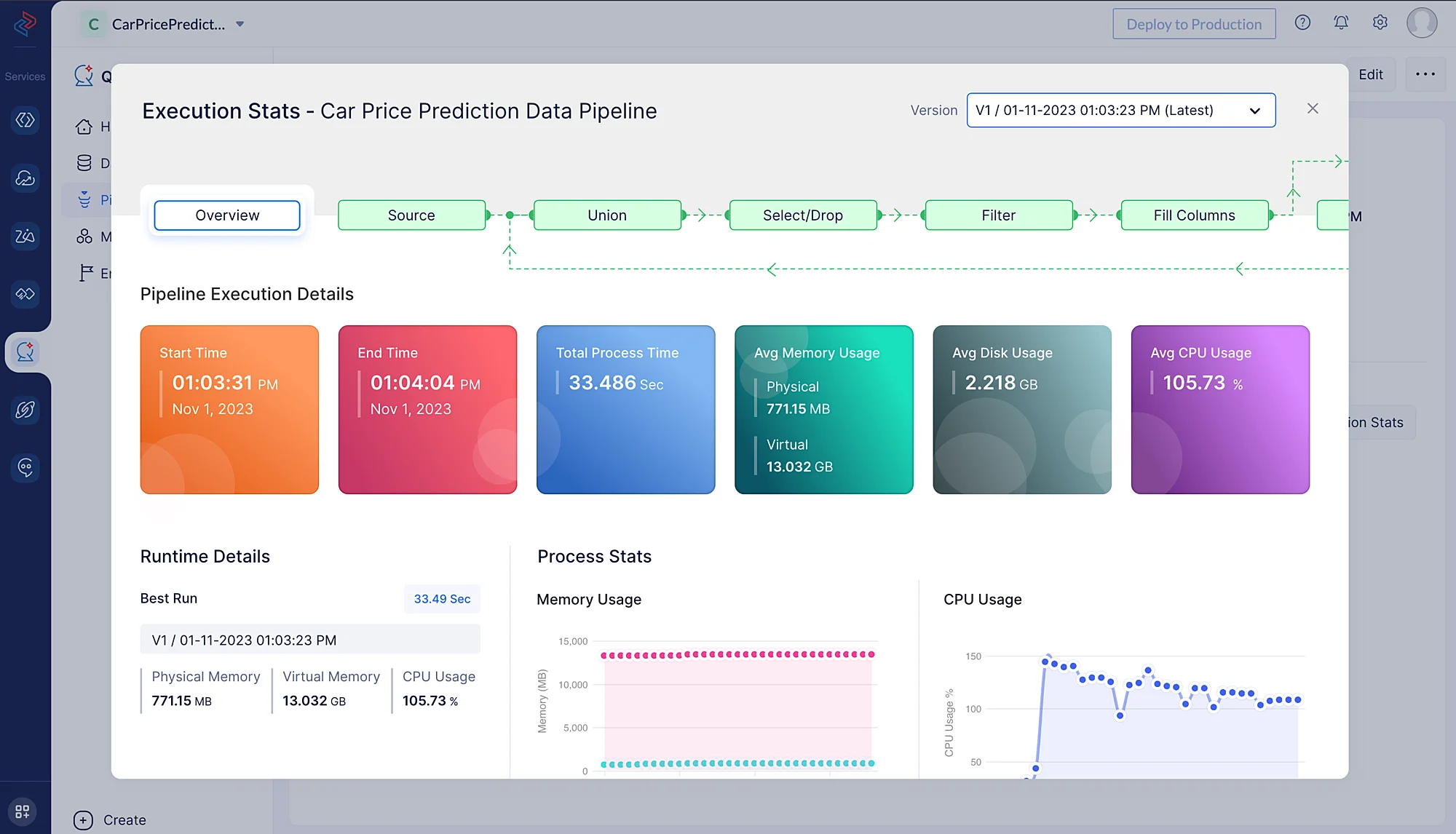 Execution stats for data pipeline
