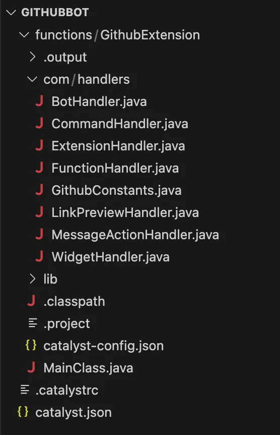 catalyst_gitbot_proj_dir_struct