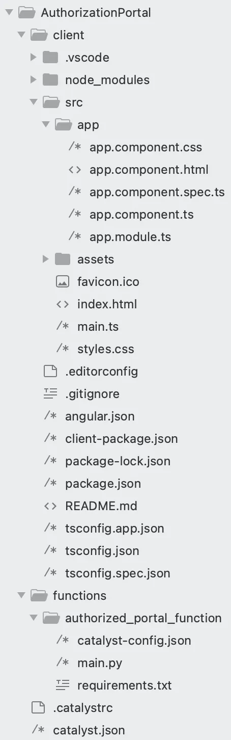 catalyst_authentication_hosted_py_client_angular_type_first_directory