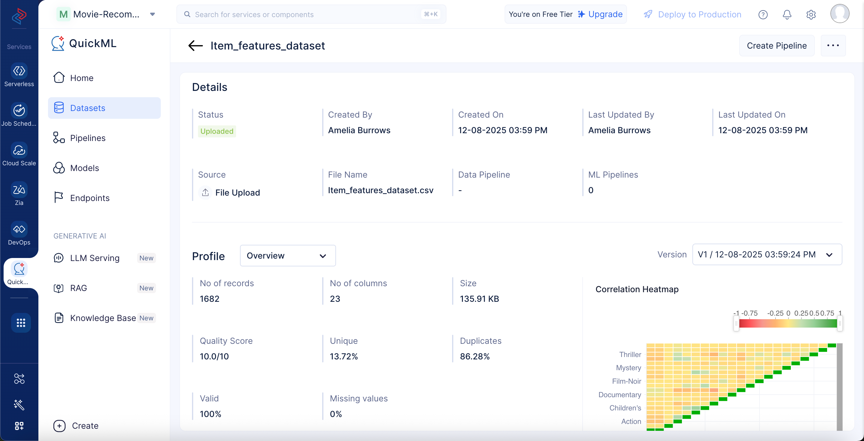 Dataset details page