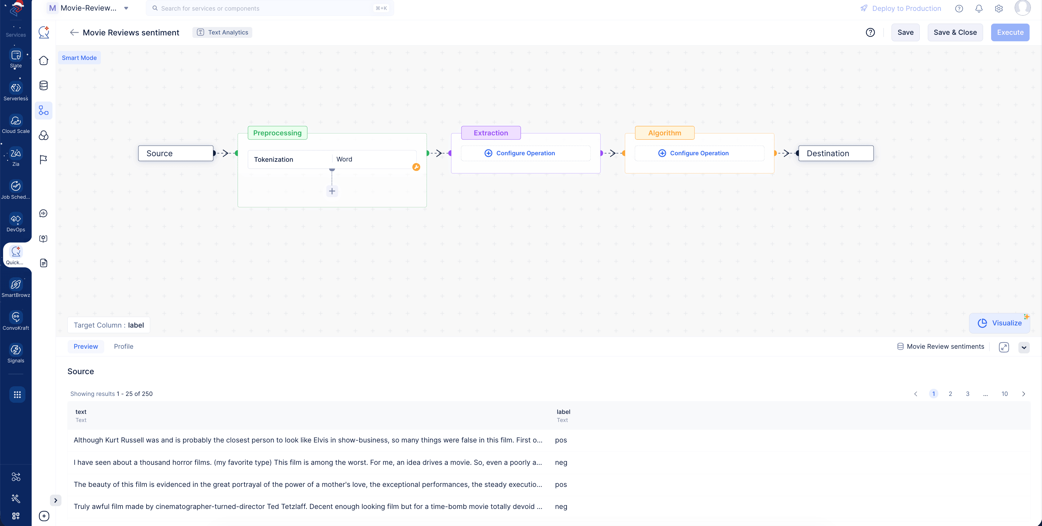 All Datasets