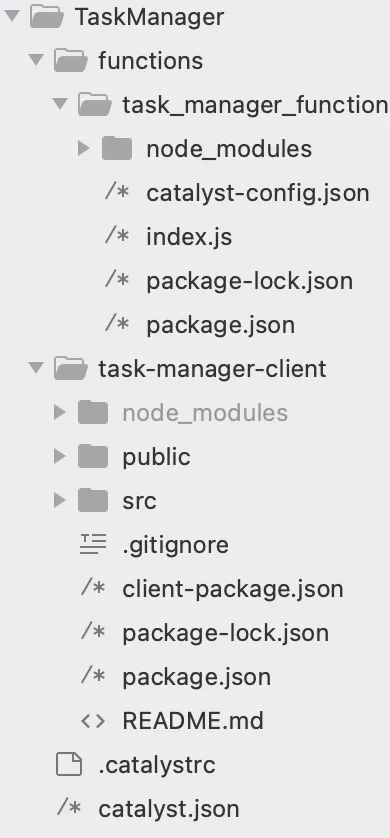 catalyst_tutorials_nosql_taskmanager_proj_first_dir